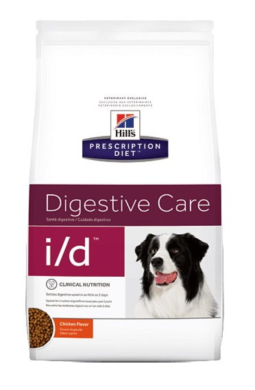 CANINE ID SECCO 2 KG - pharmaluna