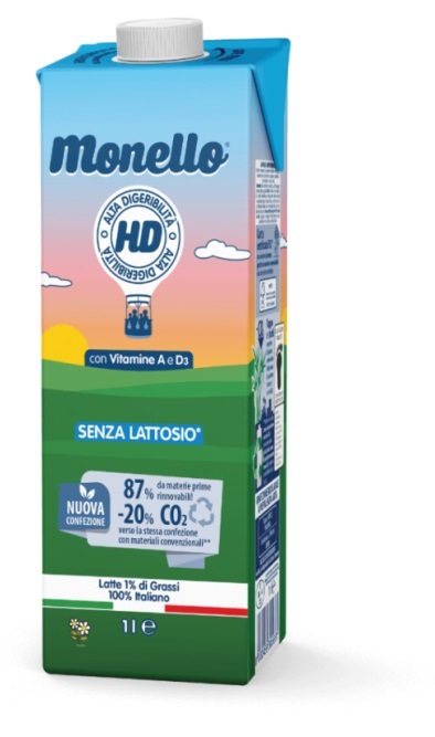 MONELLO HD LATTE ALTA DIGERIBILITA' 1 LITRO - pharmaluna