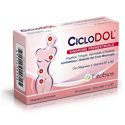 CICLODOL 20 COMPRESSE - pharmaluna